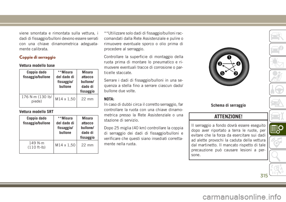 JEEP GRAND CHEROKEE 2017 Libretto Uso Manutenzione (in Italian) viene smontata e rimontata sulla vettura, i
dadi di fissaggio/bulloni devono essere serrati
con una chiave dinamometrica adeguata-
mente calibrata.
Coppie di serraggio
Vettura modello base
Coppia dado JEEP GRAND CHEROKEE 2017 Libretto Uso Manutenzione (in Italian) viene smontata e rimontata sulla vettura, i
dadi di fissaggio/bulloni devono essere serrati
con una chiave dinamometrica adeguata-
mente calibrata.
Coppie di serraggio
Vettura modello base
Coppia dado