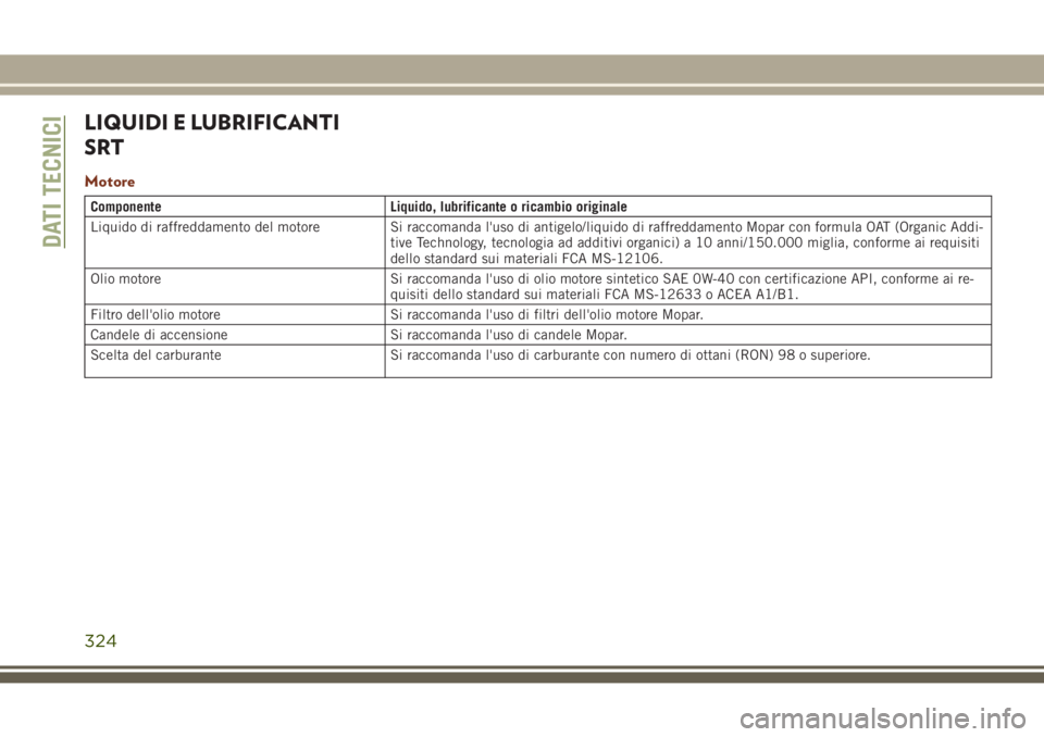 JEEP GRAND CHEROKEE 2017  Libretto Uso Manutenzione (in Italian) LIQUIDI E LUBRIFICANTI
SRT
Motore
Componente Liquido, lubrificante o ricambio originale
Liquido di raffreddamento del motore Si raccomanda l'uso di antigelo/liquido di raffreddamento Mopar con for