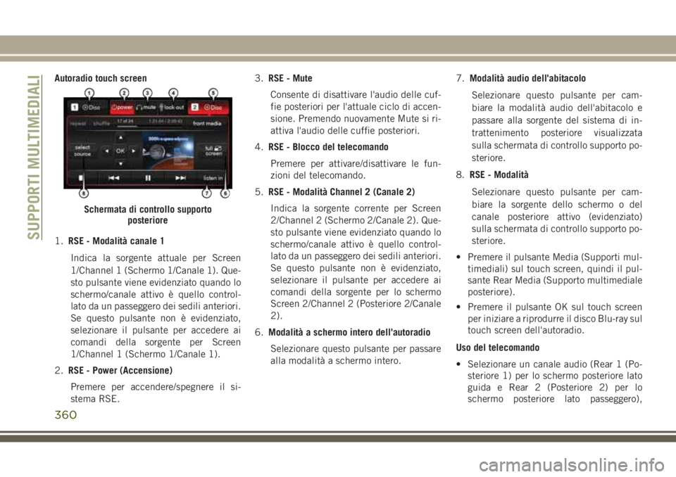 JEEP GRAND CHEROKEE 2017  Libretto Uso Manutenzione (in Italian) Autoradio touch screen
1.RSE - Modalità canale 1
Indica la sorgente attuale per Screen
1/Channel 1 (Schermo 1/Canale 1). Que-
sto pulsante viene evidenziato quando lo
schermo/canale attivo è quello 