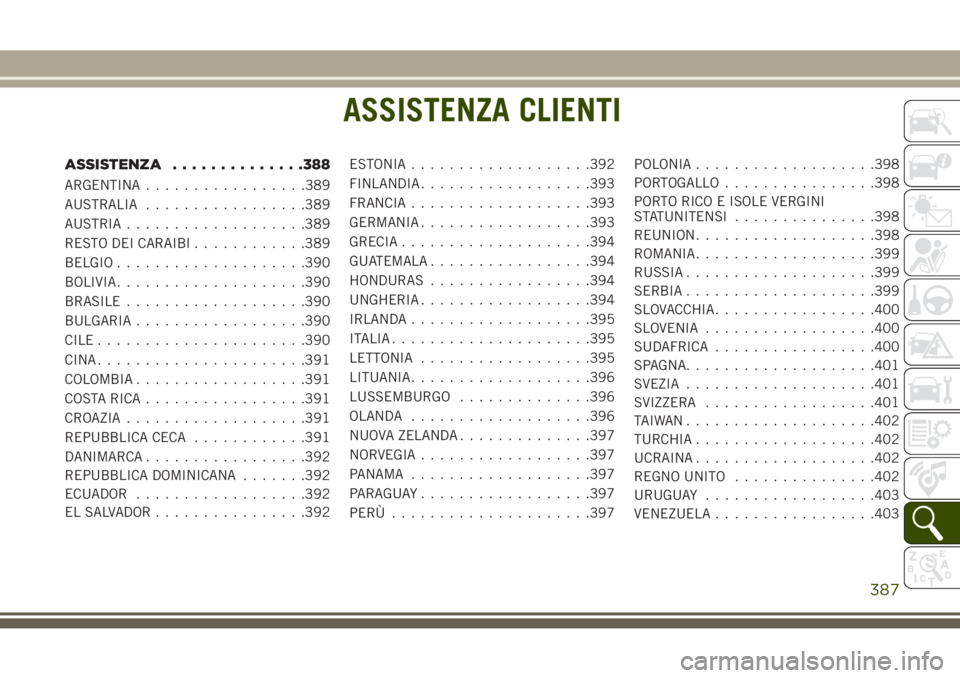JEEP GRAND CHEROKEE 2017  Libretto Uso Manutenzione (in Italian) ASSISTENZA CLIENTI
ASSISTENZA..............388
ARGENTINA.................389
AUSTRALIA.................389
AUSTRIA...................389
RESTO DEI CARAIBI............389
BELGIO....................390
