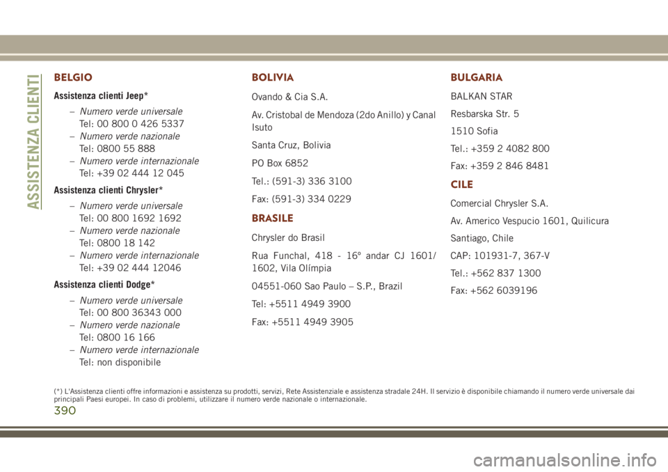 JEEP GRAND CHEROKEE 2017  Libretto Uso Manutenzione (in Italian) BELGIO
Assistenza clienti Jeep*
–Numero verde universale
Tel: 00 800 0 426 5337
–Numero verde nazionale
Tel: 0800 55 888
–Numero verde internazionale
Tel: +39 02 444 12 045
Assistenza clienti Ch