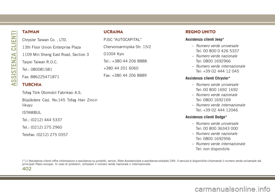 JEEP GRAND CHEROKEE 2017 Libretto Uso Manutenzione (in Italian) TAIWAN
Chrysler Taiwan Co. , LTD.
13th Floor Union Enterprise Plaza
1109 Min Sheng East Road, Section 3
Taipei Taiwan R.O.C.
Tel.: 080081581
Fax: 886225471871
TURCHIA
TofaşTürk Otomobil Fabrikasi A. JEEP GRAND CHEROKEE 2017 Libretto Uso Manutenzione (in Italian) TAIWAN
Chrysler Taiwan Co. , LTD.
13th Floor Union Enterprise Plaza
1109 Min Sheng East Road, Section 3
Taipei Taiwan R.O.C.
Tel.: 080081581
Fax: 886225471871
TURCHIA
TofaşTürk Otomobil Fabrikasi A.