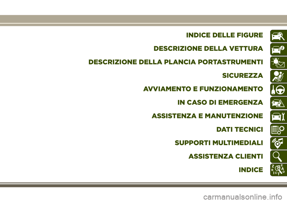 JEEP GRAND CHEROKEE 2017  Libretto Uso Manutenzione (in Italian) INDICE DELLE FIGURE
DESCRIZIONE DELLA VETTURA
DESCRIZIONE DELLA PLANCIA PORTASTRUMENTI
SICUREZZA
AVVIAMENTO E FUNZIONAMENTO
IN CASO DI EMERGENZA
ASSISTENZA E MANUTENZIONE
DATI TECNICI
SUPPORTI MULTIME