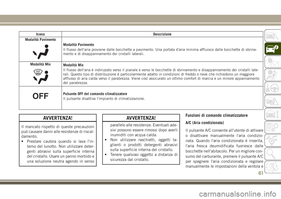 JEEP GRAND CHEROKEE 2017 Libretto Uso Manutenzione (in Italian) Icona Descrizione
Modalità Pavimento
Modalità Pavimento
Il flusso dell'aria proviene dalle bocchette a pavimento. Una portata d'aria minima affluisce dalle bocchette di sbrina-
mento e di di JEEP GRAND CHEROKEE 2017 Libretto Uso Manutenzione (in Italian) Icona Descrizione
Modalità Pavimento
Modalità Pavimento
Il flusso dell'aria proviene dalle bocchette a pavimento. Una portata d'aria minima affluisce dalle bocchette di sbrina-
mento e di di
