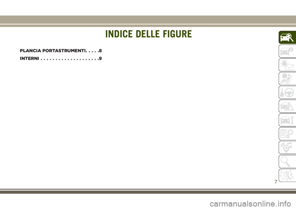 JEEP GRAND CHEROKEE 2017 Libretto Uso Manutenzione (in Italian) INDICE DELLE FIGURE
PLANCIA PORTASTRUMENTI.....8
INTERNI....................9
INDICE DELLE FIGURE
7 JEEP GRAND CHEROKEE 2017 Libretto Uso Manutenzione (in Italian) INDICE DELLE FIGURE
PLANCIA PORTASTRUMENTI.....8
INTERNI....................9
INDICE DELLE FIGURE
7