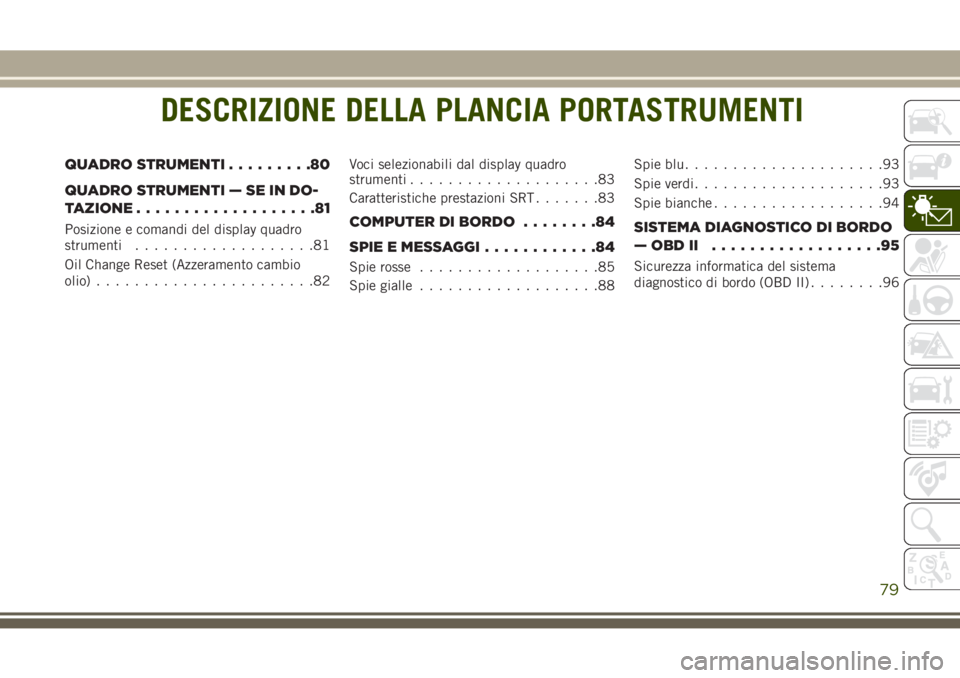JEEP GRAND CHEROKEE 2017 Libretto Uso Manutenzione (in Italian) DESCRIZIONE DELLA PLANCIA PORTASTRUMENTI
QUADRO STRUMENTI.........80
QUADRO STRUMENTI — SE IN DO-
TAZIONE...................81
Posizione e comandi del display quadro
strumenti...................81
O JEEP GRAND CHEROKEE 2017 Libretto Uso Manutenzione (in Italian) DESCRIZIONE DELLA PLANCIA PORTASTRUMENTI
QUADRO STRUMENTI.........80
QUADRO STRUMENTI — SE IN DO-
TAZIONE...................81
Posizione e comandi del display quadro
strumenti...................81
O