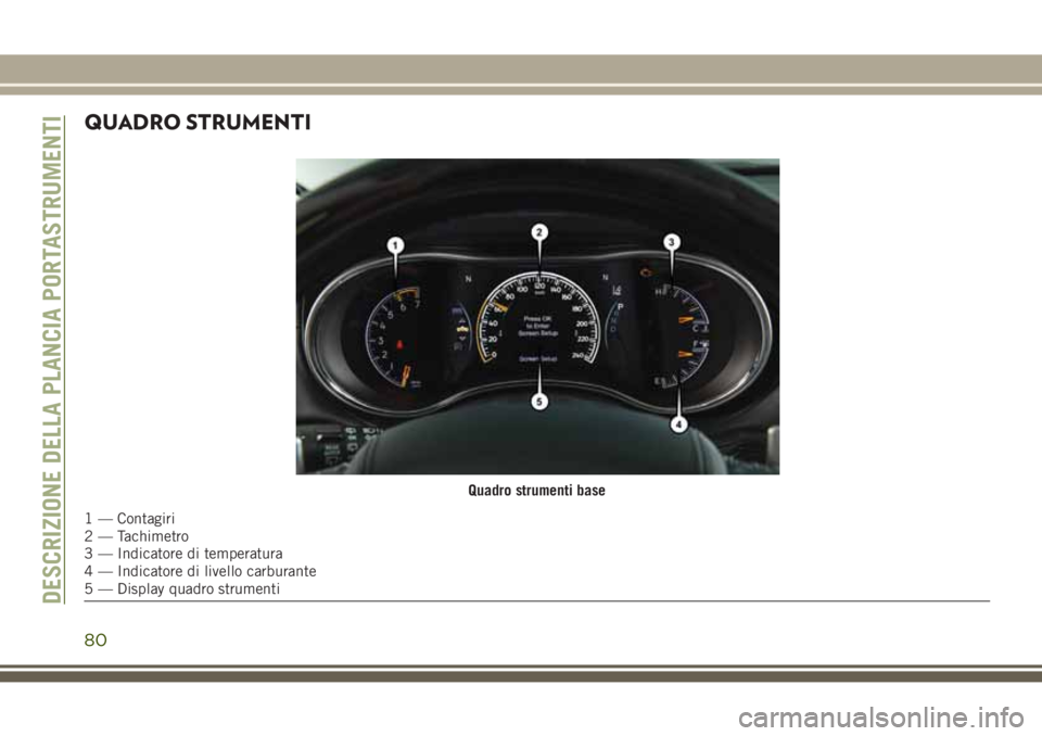 JEEP GRAND CHEROKEE 2017 Libretto Uso Manutenzione (in Italian) QUADRO STRUMENTI
Quadro strumenti base
1 — Contagiri
2 — Tachimetro
3 — Indicatore di temperatura
4 — Indicatore di livello carburante
5 — Display quadro strumenti
DESCRIZIONE DELLA PLANCIA JEEP GRAND CHEROKEE 2017 Libretto Uso Manutenzione (in Italian) QUADRO STRUMENTI
Quadro strumenti base
1 — Contagiri
2 — Tachimetro
3 — Indicatore di temperatura
4 — Indicatore di livello carburante
5 — Display quadro strumenti
DESCRIZIONE DELLA PLANCIA