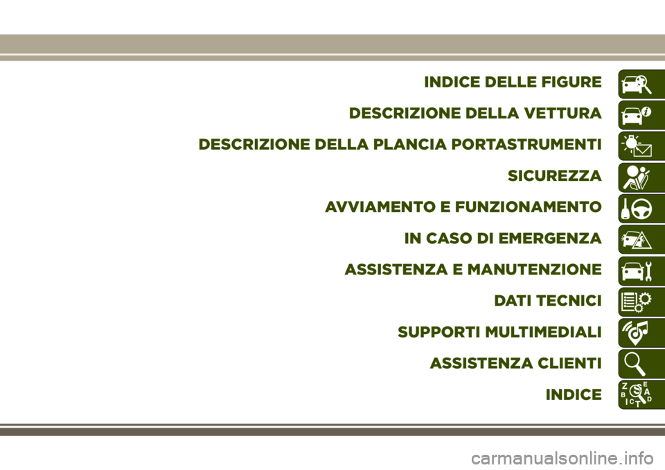 JEEP GRAND CHEROKEE 2018 Libretto Uso Manutenzione (in Italian) INDICE DELLE FIGURE
DESCRIZIONE DELLA VETTURA
DESCRIZIONE DELLA PLANCIA PORTASTRUMENTI
SICUREZZA
AVVIAMENTO E FUNZIONAMENTO
IN CASO DI EMERGENZA
ASSISTENZA E MANUTENZIONE
DATI TECNICI
SUPPORTI MULTIME JEEP GRAND CHEROKEE 2018 Libretto Uso Manutenzione (in Italian) INDICE DELLE FIGURE
DESCRIZIONE DELLA VETTURA
DESCRIZIONE DELLA PLANCIA PORTASTRUMENTI
SICUREZZA
AVVIAMENTO E FUNZIONAMENTO
IN CASO DI EMERGENZA
ASSISTENZA E MANUTENZIONE
DATI TECNICI
SUPPORTI MULTIME