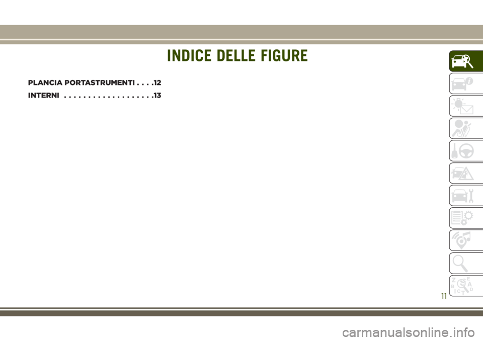 JEEP GRAND CHEROKEE 2018 Libretto Uso Manutenzione (in Italian) INDICE DELLE FIGURE
PLANCIA PORTASTRUMENTI....12
INTERNI...................13
INDICE DELLE FIGURE
11 JEEP GRAND CHEROKEE 2018 Libretto Uso Manutenzione (in Italian) INDICE DELLE FIGURE
PLANCIA PORTASTRUMENTI....12
INTERNI...................13
INDICE DELLE FIGURE
11