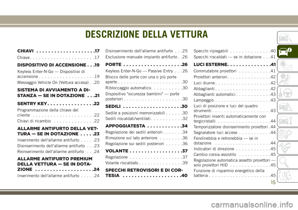 JEEP GRAND CHEROKEE 2018 Libretto Uso Manutenzione (in Italian) DESCRIZIONE DELLA VETTURA
CHIAVI....................17
Chiave......................17
DISPOSITIVO DI ACCENSIONE . . .19
Keyless Enter-N-Go — Dispositivo di
accensione...................19
Messaggio JEEP GRAND CHEROKEE 2018 Libretto Uso Manutenzione (in Italian) DESCRIZIONE DELLA VETTURA
CHIAVI....................17
Chiave......................17
DISPOSITIVO DI ACCENSIONE . . .19
Keyless Enter-N-Go — Dispositivo di
accensione...................19
Messaggio