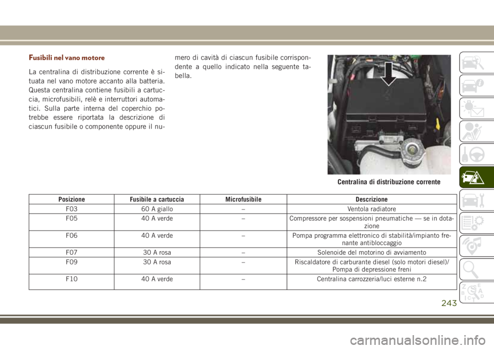 JEEP GRAND CHEROKEE 2018 Libretto Uso Manutenzione (in Italian) Fusibili nel vano motore
La centralina di distribuzione corrente è si-
tuata nel vano motore accanto alla batteria.
Questa centralina contiene fusibili a cartuc-
cia, microfusibili, relè e interrutt JEEP GRAND CHEROKEE 2018 Libretto Uso Manutenzione (in Italian) Fusibili nel vano motore
La centralina di distribuzione corrente è si-
tuata nel vano motore accanto alla batteria.
Questa centralina contiene fusibili a cartuc-
cia, microfusibili, relè e interrutt