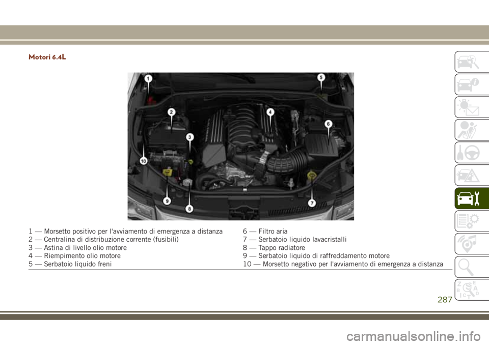 JEEP GRAND CHEROKEE 2018 Libretto Uso Manutenzione (in Italian) Motori 6.4L
1 — Morsetto positivo per l'avviamento di emergenza a distanza 6 — Filtro aria
2 — Centralina di distribuzione corrente (fusibili) 7 — Serbatoio liquido lavacristalli
3 — Ast JEEP GRAND CHEROKEE 2018 Libretto Uso Manutenzione (in Italian) Motori 6.4L
1 — Morsetto positivo per l'avviamento di emergenza a distanza 6 — Filtro aria
2 — Centralina di distribuzione corrente (fusibili) 7 — Serbatoio liquido lavacristalli
3 — Ast