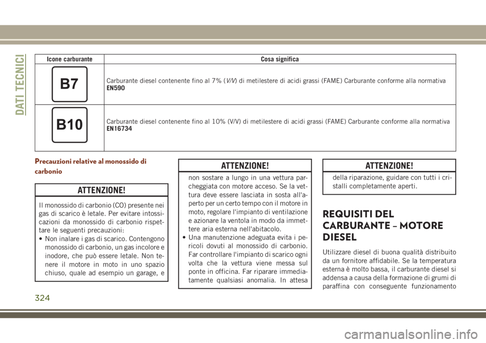 JEEP GRAND CHEROKEE 2018 Libretto Uso Manutenzione (in Italian) Icone carburanteCosa significa
Carburante diesel contenente fino al 7% (V/V) di metilestere di acidi grassi (FAME) Carburante conforme alla normativa
EN590
Carburante diesel contenente fino al 10% (V/ JEEP GRAND CHEROKEE 2018 Libretto Uso Manutenzione (in Italian) Icone carburanteCosa significa
Carburante diesel contenente fino al 7% (V/V) di metilestere di acidi grassi (FAME) Carburante conforme alla normativa
EN590
Carburante diesel contenente fino al 10% (V/
