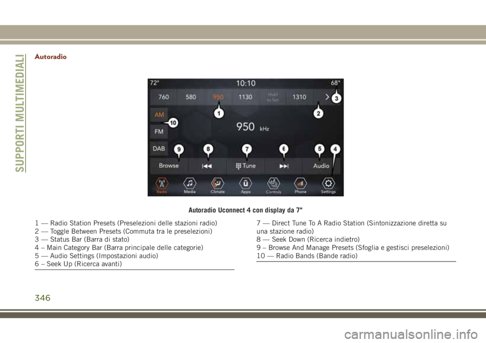 JEEP GRAND CHEROKEE 2018 Libretto Uso Manutenzione (in Italian) Autoradio
Autoradio Uconnect 4 con display da 7"
1 — Radio Station Presets (Preselezioni delle stazioni radio)
2 — Toggle Between Presets (Commuta tra le preselezioni)
3 — Status Bar (Barra JEEP GRAND CHEROKEE 2018 Libretto Uso Manutenzione (in Italian) Autoradio
Autoradio Uconnect 4 con display da 7"
1 — Radio Station Presets (Preselezioni delle stazioni radio)
2 — Toggle Between Presets (Commuta tra le preselezioni)
3 — Status Bar (Barra