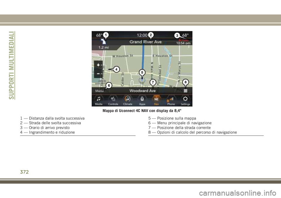 JEEP GRAND CHEROKEE 2018 Libretto Uso Manutenzione (in Italian) Mappa di Uconnect 4C NAV con display da 8,4"
1 — Distanza dalla svolta successiva
2 — Strada delle svolta successiva
3 — Orario di arrivo previsto
4 — Ingrandimento e riduzione5 — Posizi JEEP GRAND CHEROKEE 2018 Libretto Uso Manutenzione (in Italian) Mappa di Uconnect 4C NAV con display da 8,4"
1 — Distanza dalla svolta successiva
2 — Strada delle svolta successiva
3 — Orario di arrivo previsto
4 — Ingrandimento e riduzione5 — Posizi