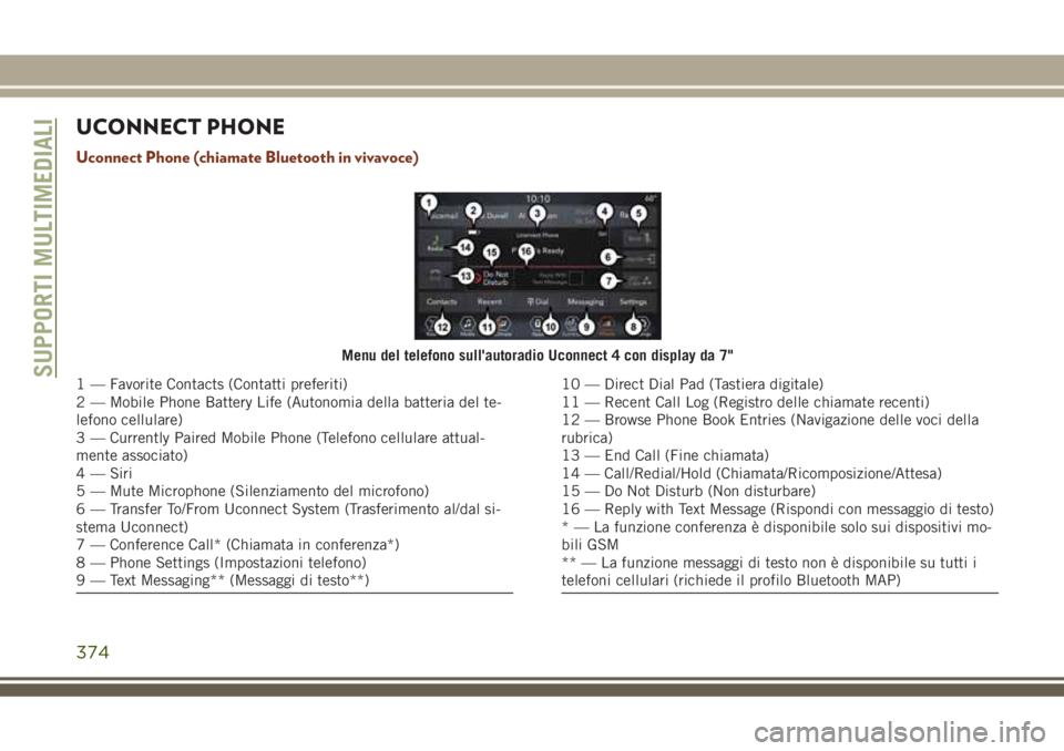 JEEP GRAND CHEROKEE 2018 Libretto Uso Manutenzione (in Italian) UCONNECT PHONE
Uconnect Phone (chiamate Bluetooth in vivavoce)
Menu del telefono sull'autoradio Uconnect 4 con display da 7"
1 — Favorite Contacts (Contatti preferiti)
2 — Mobile Phone Bat JEEP GRAND CHEROKEE 2018 Libretto Uso Manutenzione (in Italian) UCONNECT PHONE
Uconnect Phone (chiamate Bluetooth in vivavoce)
Menu del telefono sull'autoradio Uconnect 4 con display da 7"
1 — Favorite Contacts (Contatti preferiti)
2 — Mobile Phone Bat