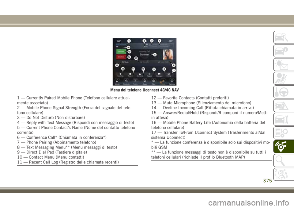JEEP GRAND CHEROKEE 2018 Libretto Uso Manutenzione (in Italian) Menu del telefono Uconnect 4C/4C NAV
1 — Currently Paired Mobile Phone (Telefono cellulare attual-
mente associato)
2 — Mobile Phone Signal Strength (Forza del segnale del tele-
fono cellulare)
3 JEEP GRAND CHEROKEE 2018 Libretto Uso Manutenzione (in Italian) Menu del telefono Uconnect 4C/4C NAV
1 — Currently Paired Mobile Phone (Telefono cellulare attual-
mente associato)
2 — Mobile Phone Signal Strength (Forza del segnale del tele-
fono cellulare)
3