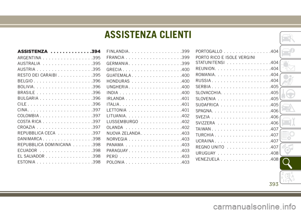 JEEP GRAND CHEROKEE 2018  Libretto Uso Manutenzione (in Italian) ASSISTENZA CLIENTI
ASSISTENZA..............394
ARGENTINA.................395
AUSTRALIA.................395
AUSTRIA...................395
RESTO DEI CARAIBI............395
BELGIO....................396
