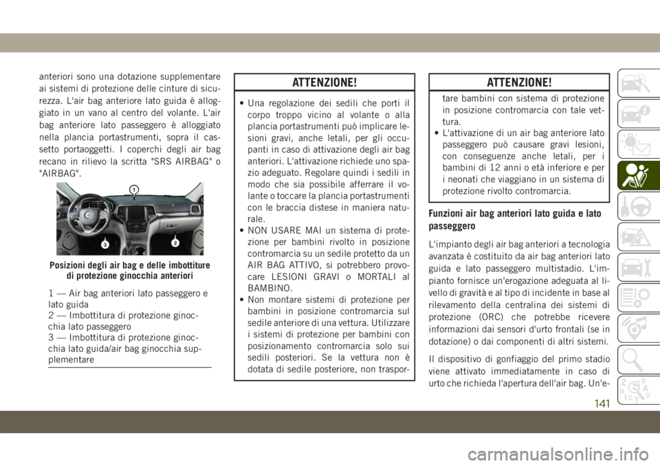 JEEP GRAND CHEROKEE 2019  Libretto Uso Manutenzione (in Italian) anteriori sono una dotazione supplementare
ai sistemi di protezione delle cinture di sicu-
rezza. L'air bag anteriore lato guida è allog-
giato in un vano al centro del volante. L'air
bag ant