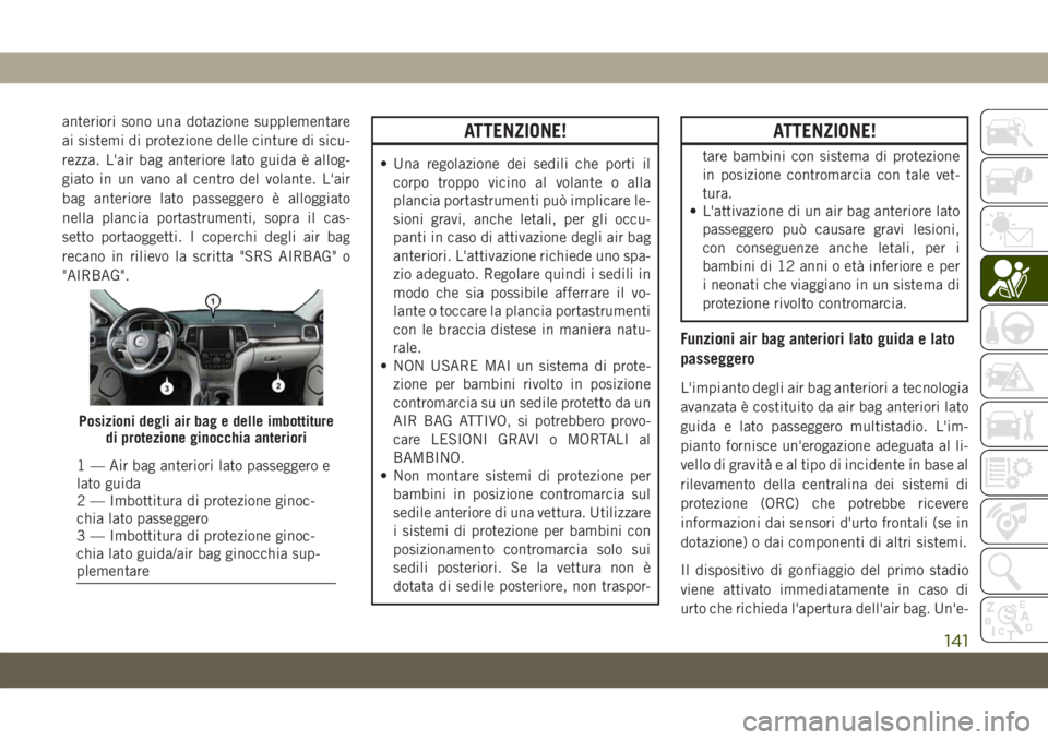 JEEP GRAND CHEROKEE 2020 Libretto Uso Manutenzione (in Italian) anteriori sono una dotazione supplementare
ai sistemi di protezione delle cinture di sicu-
rezza. L'air bag anteriore lato guida è allog-
giato in un vano al centro del volante. L'air
bag ant JEEP GRAND CHEROKEE 2020 Libretto Uso Manutenzione (in Italian) anteriori sono una dotazione supplementare
ai sistemi di protezione delle cinture di sicu-
rezza. L'air bag anteriore lato guida è allog-
giato in un vano al centro del volante. L'air
bag ant