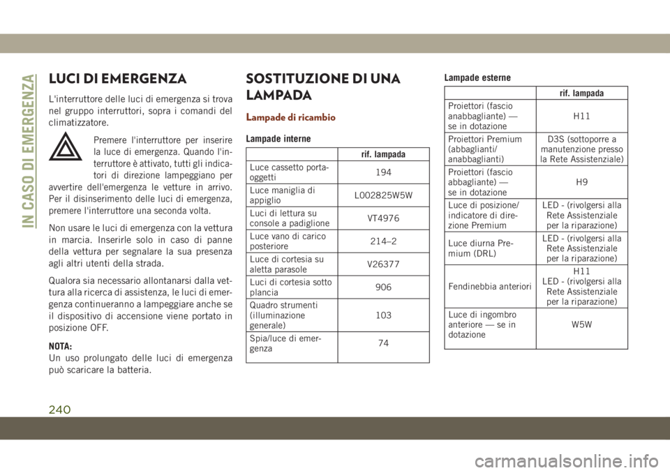 JEEP GRAND CHEROKEE 2020 Libretto Uso Manutenzione (in Italian) LUCI DI EMERGENZA
L'interruttore delle luci di emergenza si trova
nel gruppo interruttori, sopra i comandi del
climatizzatore.
Premere l'interruttore per inserire
la luce di emergenza. Quando JEEP GRAND CHEROKEE 2020 Libretto Uso Manutenzione (in Italian) LUCI DI EMERGENZA
L'interruttore delle luci di emergenza si trova
nel gruppo interruttori, sopra i comandi del
climatizzatore.
Premere l'interruttore per inserire
la luce di emergenza. Quando