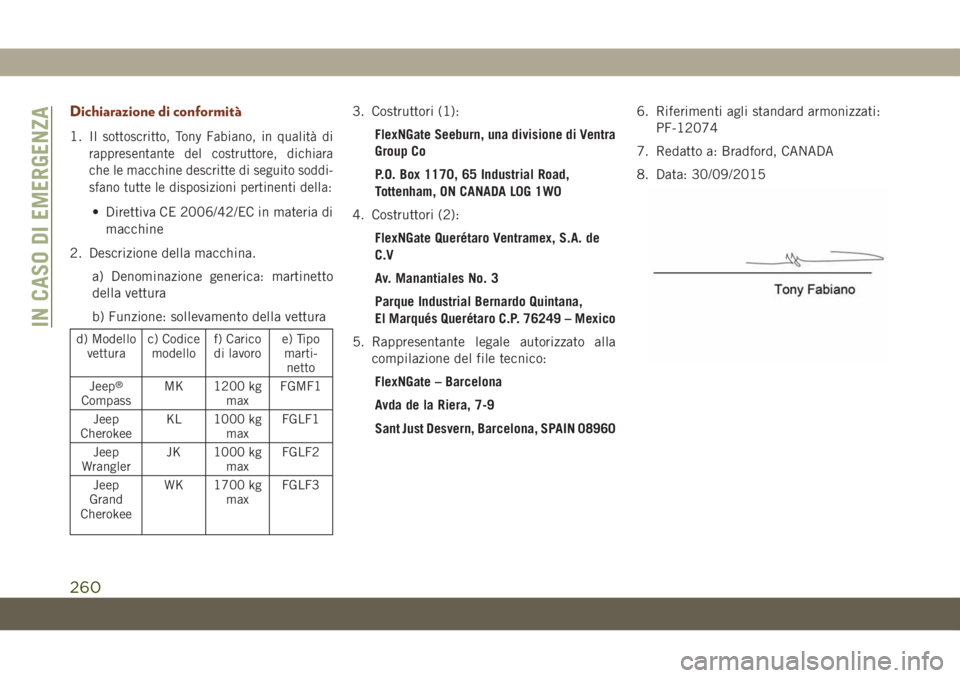 JEEP GRAND CHEROKEE 2020 Libretto Uso Manutenzione (in Italian) Dichiarazione di conformità
1. Ilsottoscritto, Tony Fabiano, in qualità di
rappresentante del costruttore, dichiara
che le macchine descritte di seguito soddi-
sfano tutte le disposizioni pertinenti JEEP GRAND CHEROKEE 2020 Libretto Uso Manutenzione (in Italian) Dichiarazione di conformità
1. Ilsottoscritto, Tony Fabiano, in qualità di
rappresentante del costruttore, dichiara
che le macchine descritte di seguito soddi-
sfano tutte le disposizioni pertinenti