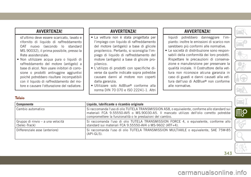 JEEP GRAND CHEROKEE 2020  Libretto Uso Manutenzione (in Italian) AVVERTENZA!
st'ultimo deve essere scaricato, lavato e
rifornito di liquido di raffreddamento
OAT nuovo (secondo lo standard
MS.90032), il prima possibile, presso la
Rete assistenziale.
•
Non uti