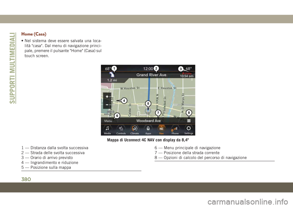 JEEP GRAND CHEROKEE 2020 Libretto Uso Manutenzione (in Italian) Home (Casa)
• Nel sistema deve essere salvata una loca-
lità "casa". Dal menu di navigazione princi-
pale, premere il pulsante "Home" (Casa) sul
touch screen.
Mappa di Uconnect 4C N JEEP GRAND CHEROKEE 2020 Libretto Uso Manutenzione (in Italian) Home (Casa)
• Nel sistema deve essere salvata una loca-
lità "casa". Dal menu di navigazione princi-
pale, premere il pulsante "Home" (Casa) sul
touch screen.
Mappa di Uconnect 4C N