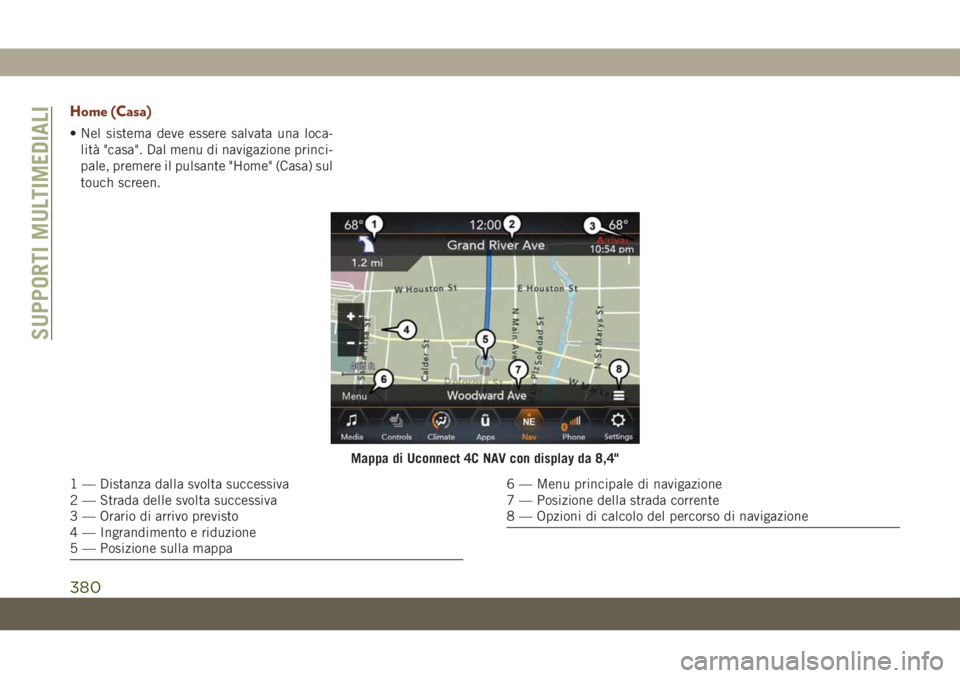 JEEP GRAND CHEROKEE 2019  Libretto Uso Manutenzione (in Italian) Home (Casa)
• Nel sistema deve essere salvata una loca-
lità "casa". Dal menu di navigazione princi-
pale, premere il pulsante "Home" (Casa) sul
touch screen.
Mappa di Uconnect 4C N