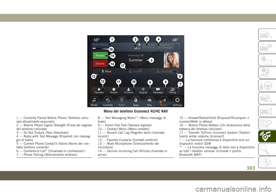 JEEP GRAND CHEROKEE 2020 Libretto Uso Manutenzione (in Italian) Menu del telefono Uconnect 4C/4C NAV
1 — Currently Paired Mobile Phone (Telefono cellu-
lare attualmente associato)
2 — Mobile Phone Signal Strength (Forza del segnale
del telefono cellulare)
3 †JEEP GRAND CHEROKEE 2020 Libretto Uso Manutenzione (in Italian) Menu del telefono Uconnect 4C/4C NAV
1 — Currently Paired Mobile Phone (Telefono cellu-
lare attualmente associato)
2 — Mobile Phone Signal Strength (Forza del segnale
del telefono cellulare)
3 â€