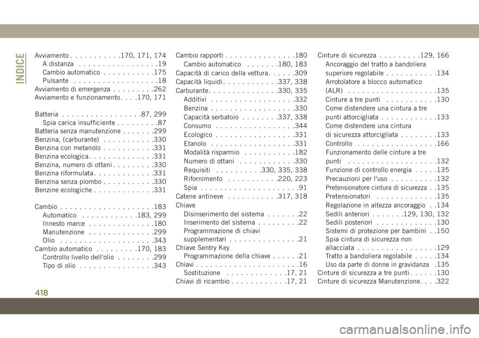 JEEP GRAND CHEROKEE 2019  Libretto Uso Manutenzione (in Italian) Avviamento...........170, 171, 174
A distanza.................19
Cambio automatico...........175
Pulsante..................18
Avviamento di emergenza.........262
Avviamento e funzionamento. . . .170, 