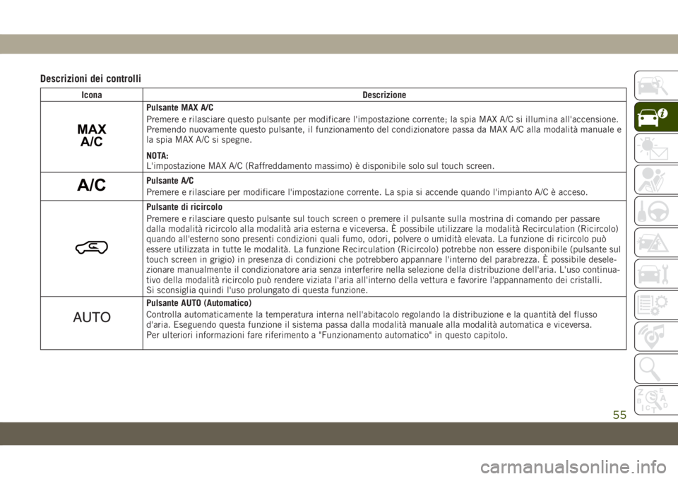 JEEP GRAND CHEROKEE 2020 Libretto Uso Manutenzione (in Italian) Descrizioni dei controlli
Icona Descrizione
MAX
A/C
Pulsante MAX A/C
Premere e rilasciare questo pulsante per modificare l'impostazione corrente; la spia MAX A/C si illumina all'accensione.
Pr JEEP GRAND CHEROKEE 2020 Libretto Uso Manutenzione (in Italian) Descrizioni dei controlli
Icona Descrizione
MAX
A/C
Pulsante MAX A/C
Premere e rilasciare questo pulsante per modificare l'impostazione corrente; la spia MAX A/C si illumina all'accensione.
Pr