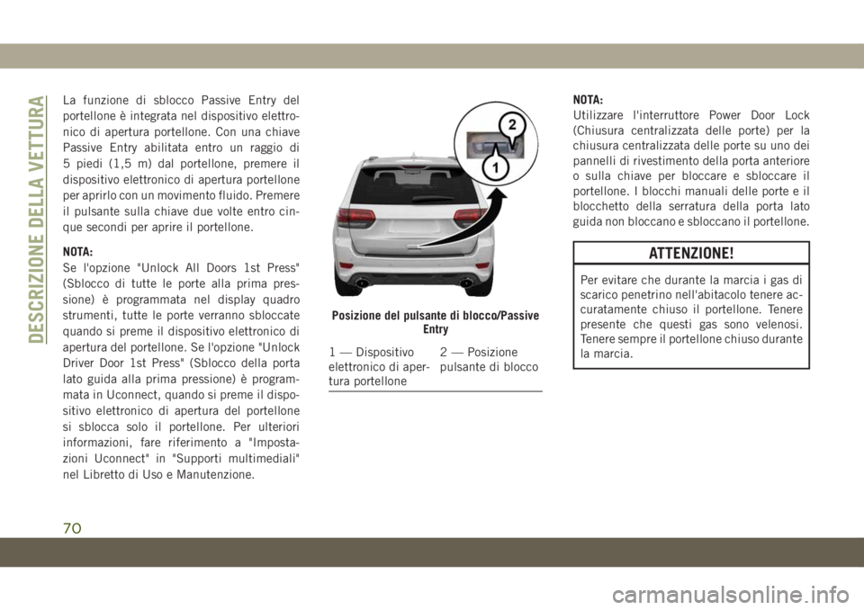 JEEP GRAND CHEROKEE 2020 Libretto Uso Manutenzione (in Italian) La funzione di sblocco Passive Entry del
portellone è integrata nel dispositivo elettro-
nico di apertura portellone. Con una chiave
Passive Entry abilitata entro un raggio di
5 piedi (1,5 m) dal por JEEP GRAND CHEROKEE 2020 Libretto Uso Manutenzione (in Italian) La funzione di sblocco Passive Entry del
portellone è integrata nel dispositivo elettro-
nico di apertura portellone. Con una chiave
Passive Entry abilitata entro un raggio di
5 piedi (1,5 m) dal por
