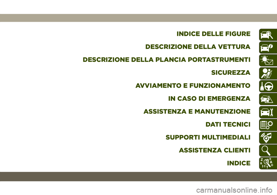 JEEP GRAND CHEROKEE 2019  Libretto Uso Manutenzione (in Italian) INDICE DELLE FIGURE
DESCRIZIONE DELLA VETTURA
DESCRIZIONE DELLA PLANCIA PORTASTRUMENTI
SICUREZZA
AVVIAMENTO E FUNZIONAMENTO
IN CASO DI EMERGENZA
ASSISTENZA E MANUTENZIONE
DATI TECNICI
SUPPORTI MULTIME