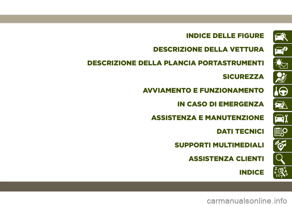 JEEP GRAND CHEROKEE 2021 Libretto Uso Manutenzione (in Italian) INDICE DELLE FIGURE
DESCRIZIONE DELLA VETTURA
DESCRIZIONE DELLA PLANCIA PORTASTRUMENTI
SICUREZZA
AVVIAMENTO E FUNZIONAMENTO
IN CASO DI EMERGENZA
ASSISTENZA E MANUTENZIONE
DATI TECNICI
SUPPORTI MULTIME JEEP GRAND CHEROKEE 2021 Libretto Uso Manutenzione (in Italian) INDICE DELLE FIGURE
DESCRIZIONE DELLA VETTURA
DESCRIZIONE DELLA PLANCIA PORTASTRUMENTI
SICUREZZA
AVVIAMENTO E FUNZIONAMENTO
IN CASO DI EMERGENZA
ASSISTENZA E MANUTENZIONE
DATI TECNICI
SUPPORTI MULTIME