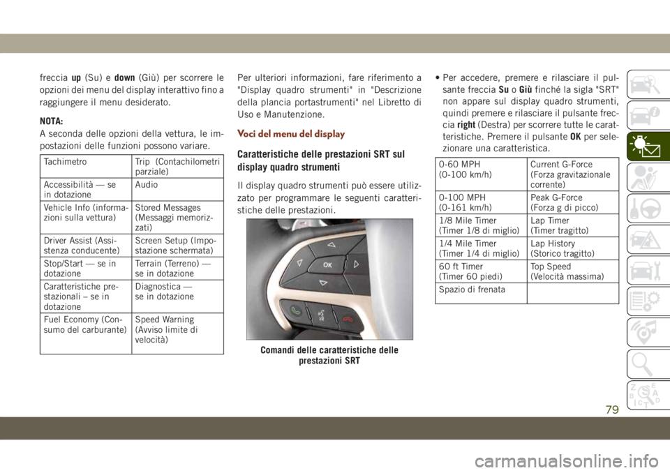 JEEP GRAND CHEROKEE 2020 Libretto Uso Manutenzione (in Italian) frecciaup(Su) edown(Giù) per scorrere le
opzioni dei menu del display interattivo fino a
raggiungere il menu desiderato.
NOTA:
A seconda delle opzioni della vettura, le im-
postazioni delle funzioni JEEP GRAND CHEROKEE 2020 Libretto Uso Manutenzione (in Italian) frecciaup(Su) edown(Giù) per scorrere le
opzioni dei menu del display interattivo fino a
raggiungere il menu desiderato.
NOTA:
A seconda delle opzioni della vettura, le im-
postazioni delle funzioni