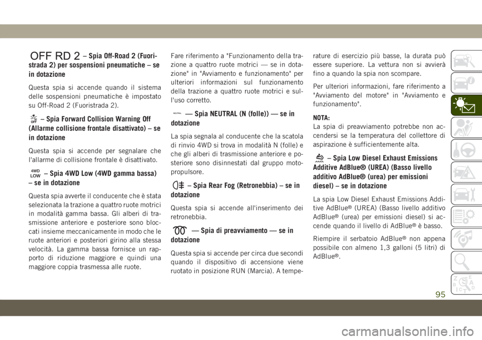 JEEP GRAND CHEROKEE 2020 Libretto Uso Manutenzione (in Italian) – Spia Off-Road 2 (Fuori-
strada 2) per sospensioni pneumatiche – se
in dotazione
Questa spia si accende quando il sistema
delle sospensioni pneumatiche è impostato
su Off-Road 2 (Fuoristrada 2). JEEP GRAND CHEROKEE 2020 Libretto Uso Manutenzione (in Italian) – Spia Off-Road 2 (Fuori-
strada 2) per sospensioni pneumatiche – se
in dotazione
Questa spia si accende quando il sistema
delle sospensioni pneumatiche è impostato
su Off-Road 2 (Fuoristrada 2).
