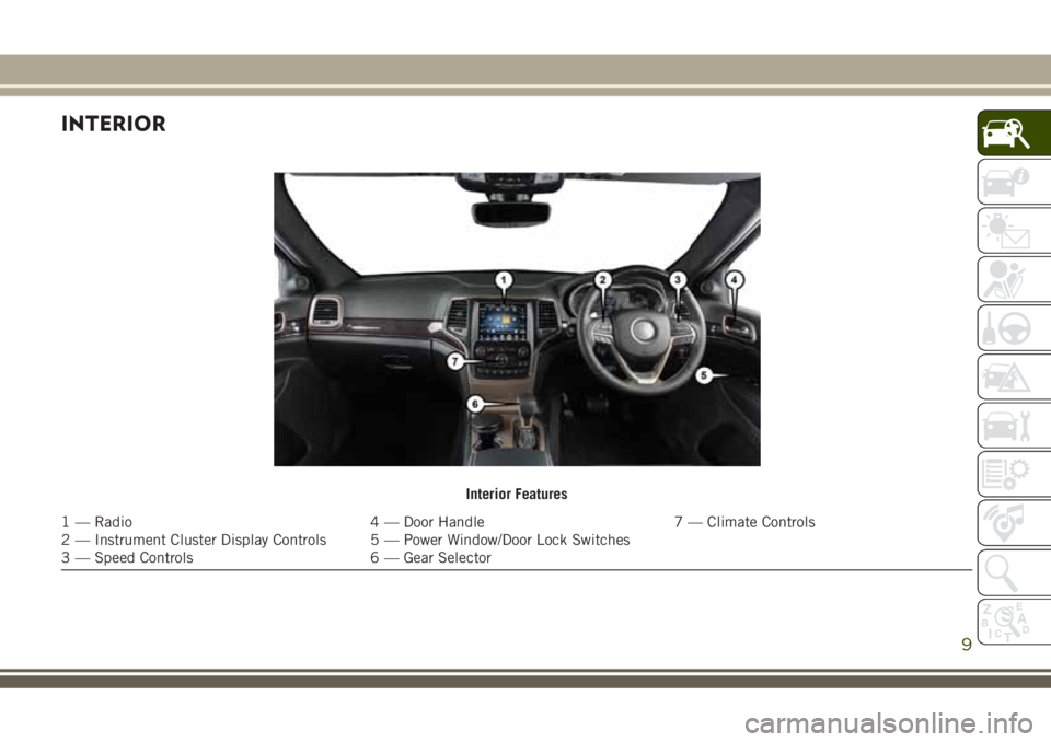 JEEP GRAND CHEROKEE 2018 Owner handbook (in English) INTERIOR
Interior Features
1 — Radio 4 — Door Handle 7 — Climate Controls
2 — Instrument Cluster Display Controls 5 — Power Window/Door Lock Switches
3 — Speed Controls 6 — Gear Selector JEEP GRAND CHEROKEE 2018 Owner handbook (in English) INTERIOR
Interior Features
1 — Radio 4 — Door Handle 7 — Climate Controls
2 — Instrument Cluster Display Controls 5 — Power Window/Door Lock Switches
3 — Speed Controls 6 — Gear Selector
