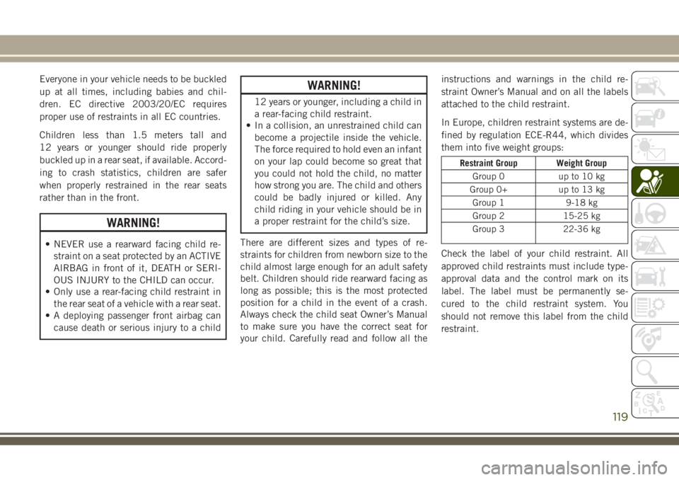 JEEP GRAND CHEROKEE 2018 Owner handbook (in English) Everyone in your vehicle needs to be buckled
up at all times, including babies and chil-
dren. EC directive 2003/20/EC requires
proper use of restraints in all EC countries.
Children less than 1.5 met JEEP GRAND CHEROKEE 2018 Owner handbook (in English) Everyone in your vehicle needs to be buckled
up at all times, including babies and chil-
dren. EC directive 2003/20/EC requires
proper use of restraints in all EC countries.
Children less than 1.5 met