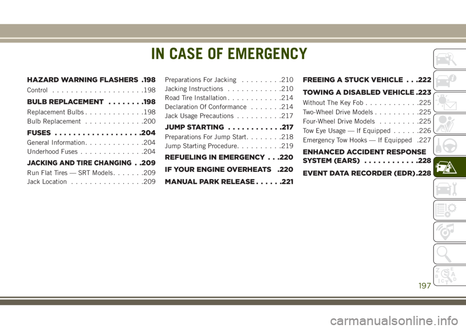 JEEP GRAND CHEROKEE 2018 Owner handbook (in English) IN CASE OF EMERGENCY
HAZARD WARNING FLASHERS .198
Control....................198
BULB REPLACEMENT........198
Replacement Bulbs.............198
Bulb Replacement.............200
FUSES................... JEEP GRAND CHEROKEE 2018 Owner handbook (in English) IN CASE OF EMERGENCY
HAZARD WARNING FLASHERS .198
Control....................198
BULB REPLACEMENT........198
Replacement Bulbs.............198
Bulb Replacement.............200
FUSES...................
