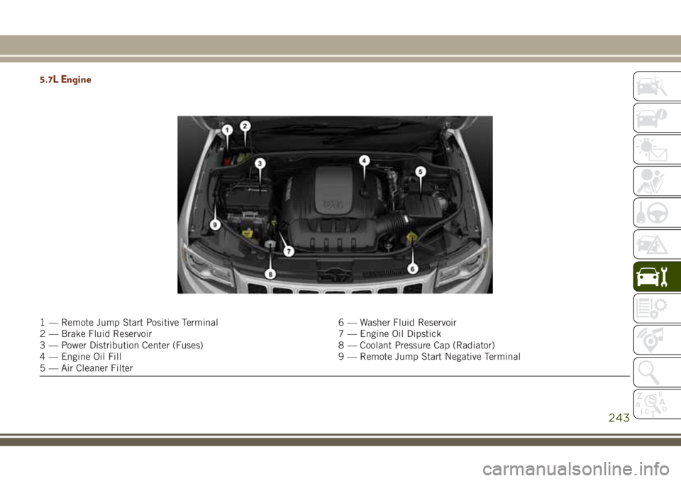 JEEP GRAND CHEROKEE 2018 Owner handbook (in English) 5.7L Engine
1 — Remote Jump Start Positive Terminal 6 — Washer Fluid Reservoir
2 — Brake Fluid Reservoir 7 — Engine Oil Dipstick
3 — Power Distribution Center (Fuses) 8 — Coolant Pressure JEEP GRAND CHEROKEE 2018 Owner handbook (in English) 5.7L Engine
1 — Remote Jump Start Positive Terminal 6 — Washer Fluid Reservoir
2 — Brake Fluid Reservoir 7 — Engine Oil Dipstick
3 — Power Distribution Center (Fuses) 8 — Coolant Pressure
