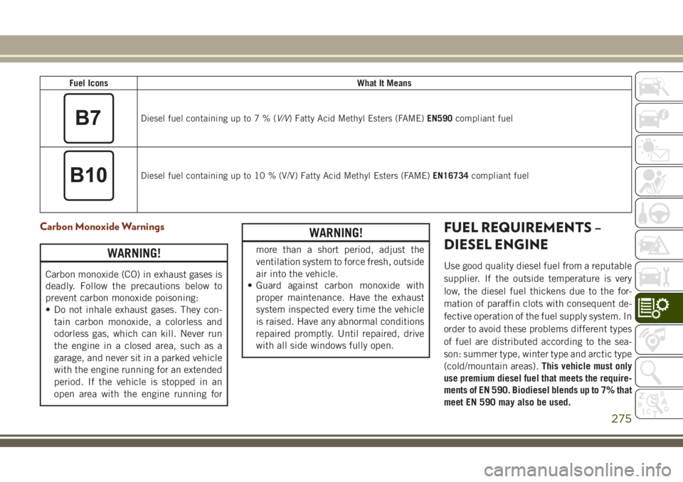 JEEP GRAND CHEROKEE 2018  Owner handbook (in English) Fuel IconsWhat It Means
Diesel fuel containing up to7%(V/V) Fatty Acid Methyl Esters (FAME)EN590compliant fuel
Diesel fuel containing up to 10 % (V/V) Fatty Acid Methyl Esters (FAME)EN16734compliant f