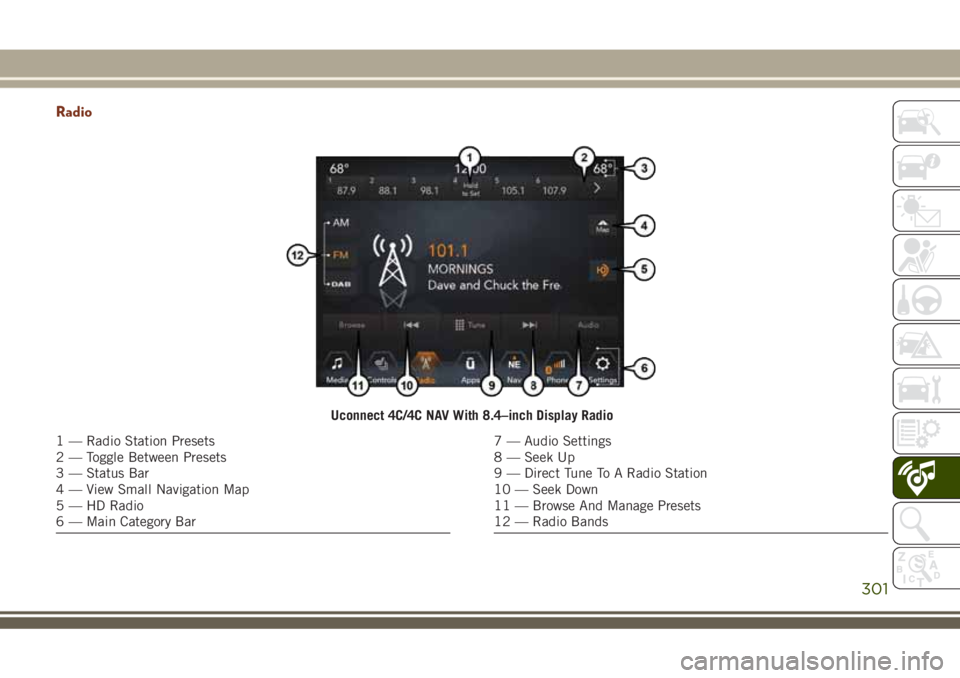 JEEP GRAND CHEROKEE 2018 Owner handbook (in English) Radio
Uconnect 4C/4C NAV With 8.4–inch Display Radio
1 — Radio Station Presets
2 — Toggle Between Presets
3 — Status Bar
4 — View Small Navigation Map
5 — HD Radio
6 — Main Category Bar7 JEEP GRAND CHEROKEE 2018 Owner handbook (in English) Radio
Uconnect 4C/4C NAV With 8.4–inch Display Radio
1 — Radio Station Presets
2 — Toggle Between Presets
3 — Status Bar
4 — View Small Navigation Map
5 — HD Radio
6 — Main Category Bar7