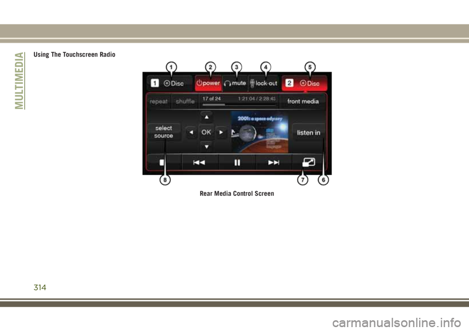 JEEP GRAND CHEROKEE 2018 Owner handbook (in English) Using The Touchscreen Radio
Rear Media Control Screen
MULTIMEDIA
314 JEEP GRAND CHEROKEE 2018 Owner handbook (in English) Using The Touchscreen Radio
Rear Media Control Screen
MULTIMEDIA
314