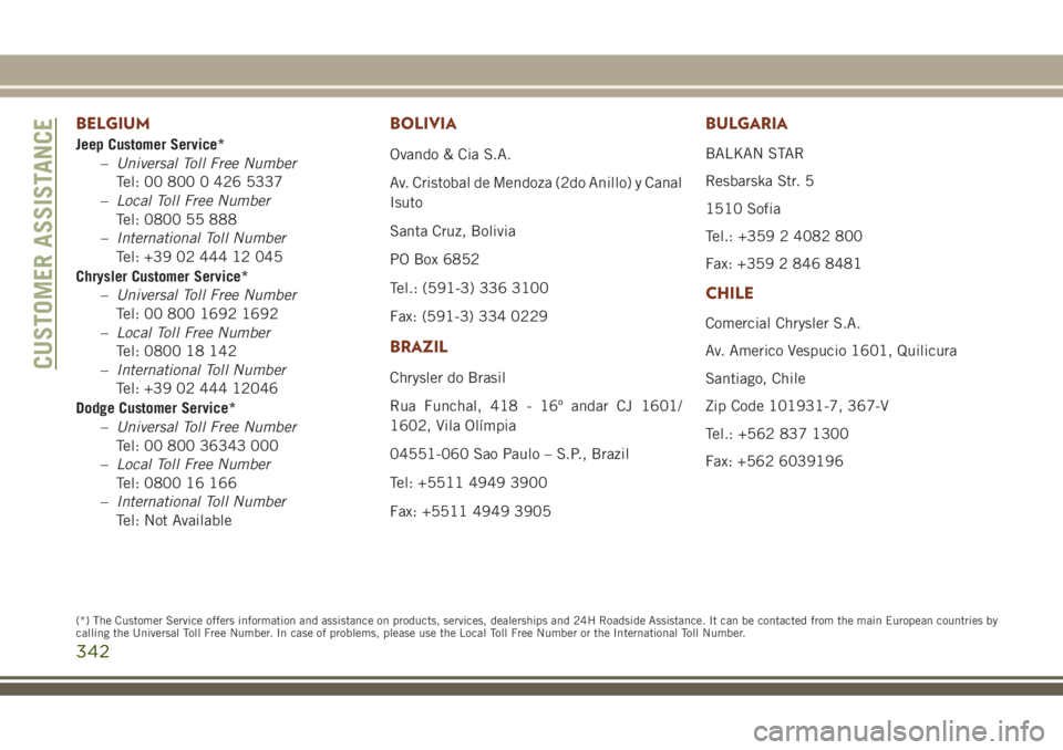JEEP GRAND CHEROKEE 2018 Owner handbook (in English) BELGIUM
Jeep Customer Service*
–Universal Toll Free Number
Tel: 00 800 0 426 5337
–Local Toll Free Number
Tel: 0800 55 888
–International Toll Number
Tel: +39 02 444 12 045
Chrysler Customer Ser JEEP GRAND CHEROKEE 2018 Owner handbook (in English) BELGIUM
Jeep Customer Service*
–Universal Toll Free Number
Tel: 00 800 0 426 5337
–Local Toll Free Number
Tel: 0800 55 888
–International Toll Number
Tel: +39 02 444 12 045
Chrysler Customer Ser