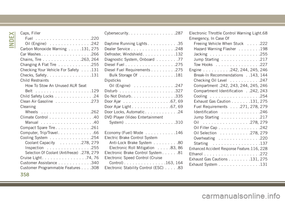 JEEP GRAND CHEROKEE 2018  Owner handbook (in English) Caps, Filler
Fuel....................220
Oil (Engine)...............242
Carbon Monoxide Warning.....131, 275
Car Washes..................266
Chains, Tire..............263, 264
Changing A Flat Tire....
