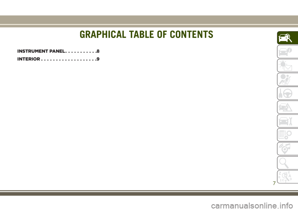 JEEP GRAND CHEROKEE 2018 Owner handbook (in English) GRAPHICAL TABLE OF CONTENTS
INSTRUMENT PANEL...........8
INTERIOR...................9
GRAPHICAL TABLE OF CONTENTS
7 JEEP GRAND CHEROKEE 2018 Owner handbook (in English) GRAPHICAL TABLE OF CONTENTS
INSTRUMENT PANEL...........8
INTERIOR...................9
GRAPHICAL TABLE OF CONTENTS
7