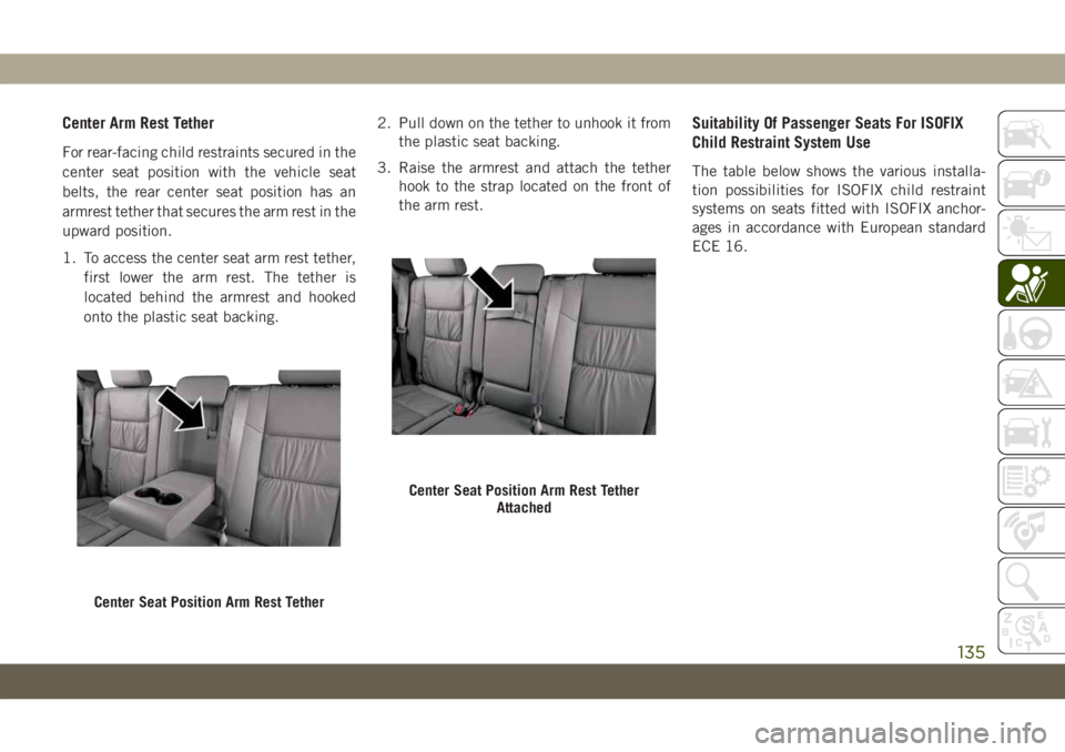 JEEP GRAND CHEROKEE 2021 Owner handbook (in English) Center Arm Rest Tether
For rear-facing child restraints secured in the
center seat position with the vehicle seat
belts, the rear center seat position has an
armrest tether that secures the arm rest i JEEP GRAND CHEROKEE 2021 Owner handbook (in English) Center Arm Rest Tether
For rear-facing child restraints secured in the
center seat position with the vehicle seat
belts, the rear center seat position has an
armrest tether that secures the arm rest i