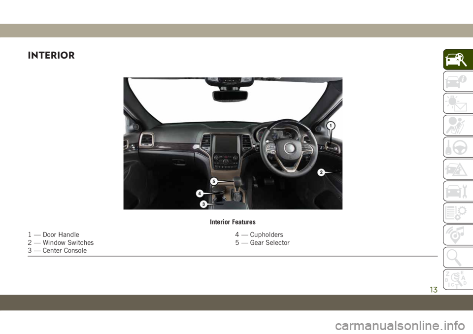 JEEP GRAND CHEROKEE 2021 Owner handbook (in English) INTERIOR
Interior Features
1 — Door Handle 4 — Cupholders
2 — Window Switches 5 — Gear Selector
3 — Center Console
13 JEEP GRAND CHEROKEE 2021 Owner handbook (in English) INTERIOR
Interior Features
1 — Door Handle 4 — Cupholders
2 — Window Switches 5 — Gear Selector
3 — Center Console
13