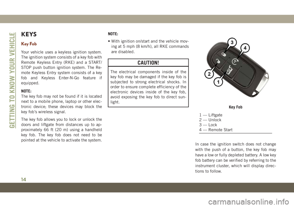 JEEP GRAND CHEROKEE 2020  Owner handbook (in English) KEYS
Key Fob
Your vehicle uses a keyless ignition system.
The ignition system consists of a key fob with
Remote Keyless Entry (RKE) and a START/
STOP push button ignition system. The Re-
mote Keyless 